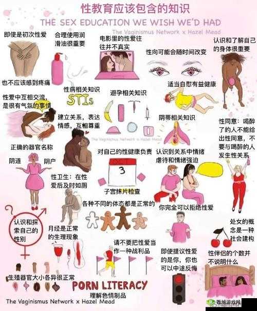 女王强制取精调教，你了解多少？