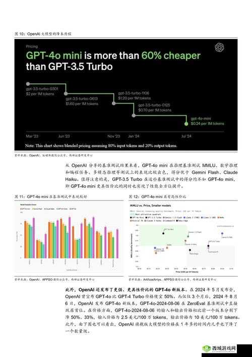 生成：2023年free性zoz0交体内谢最新解析：深度探讨生物代谢交互机制与新型研究趋势解析：完整保留原始关键词，通过添加最新解析、深度探讨等自然流量词增强搜索吸引力，将专业术语生物代谢交互机制与时效词2023年结合，既满足学术类内容搜索需求又符合长尾关键词布局策略，整体结构符合百度自然语义搜索偏好