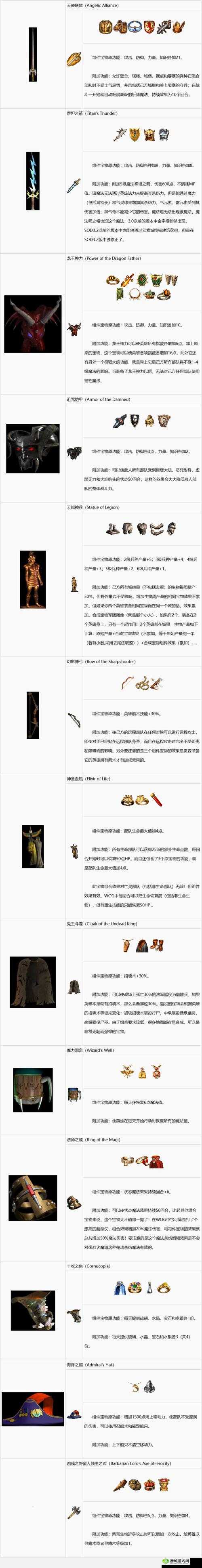 魔法门之英雄无敌王朝宝物玩法全新升级，深度策略如何制胜成疑？