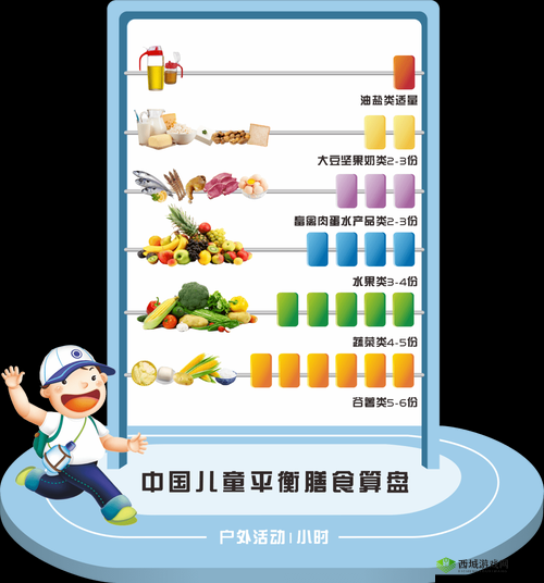 男生女吃生的胸：揭秘健康饮食新趋势，如何科学搭配生食提升营养吸收？