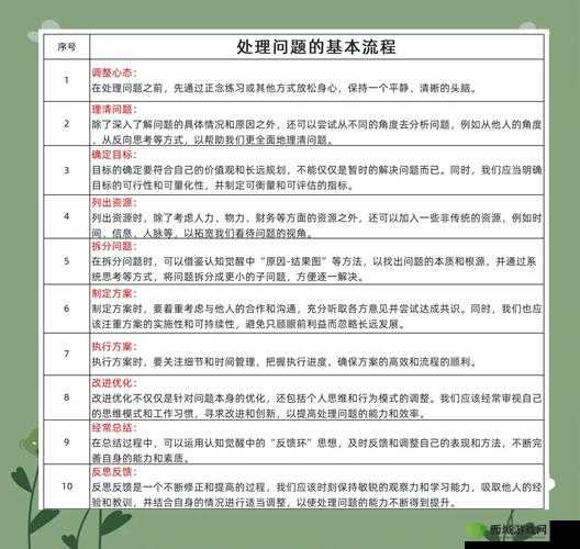 你有问题第45关如何攻克？揭秘智慧与观察力较量的终极攻略！