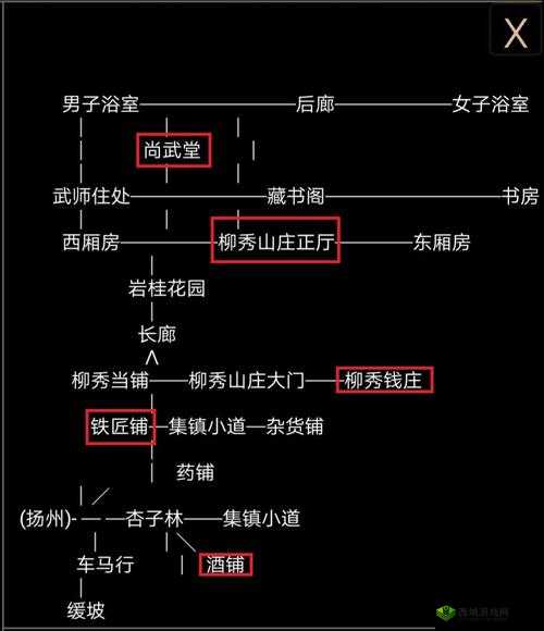 江湖英雄传mud如何洗点重置属性？未来玩法又有哪些革命性变革？